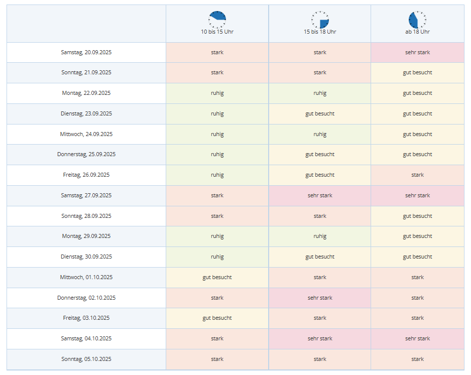 Alemanha Oktoberfest Munique